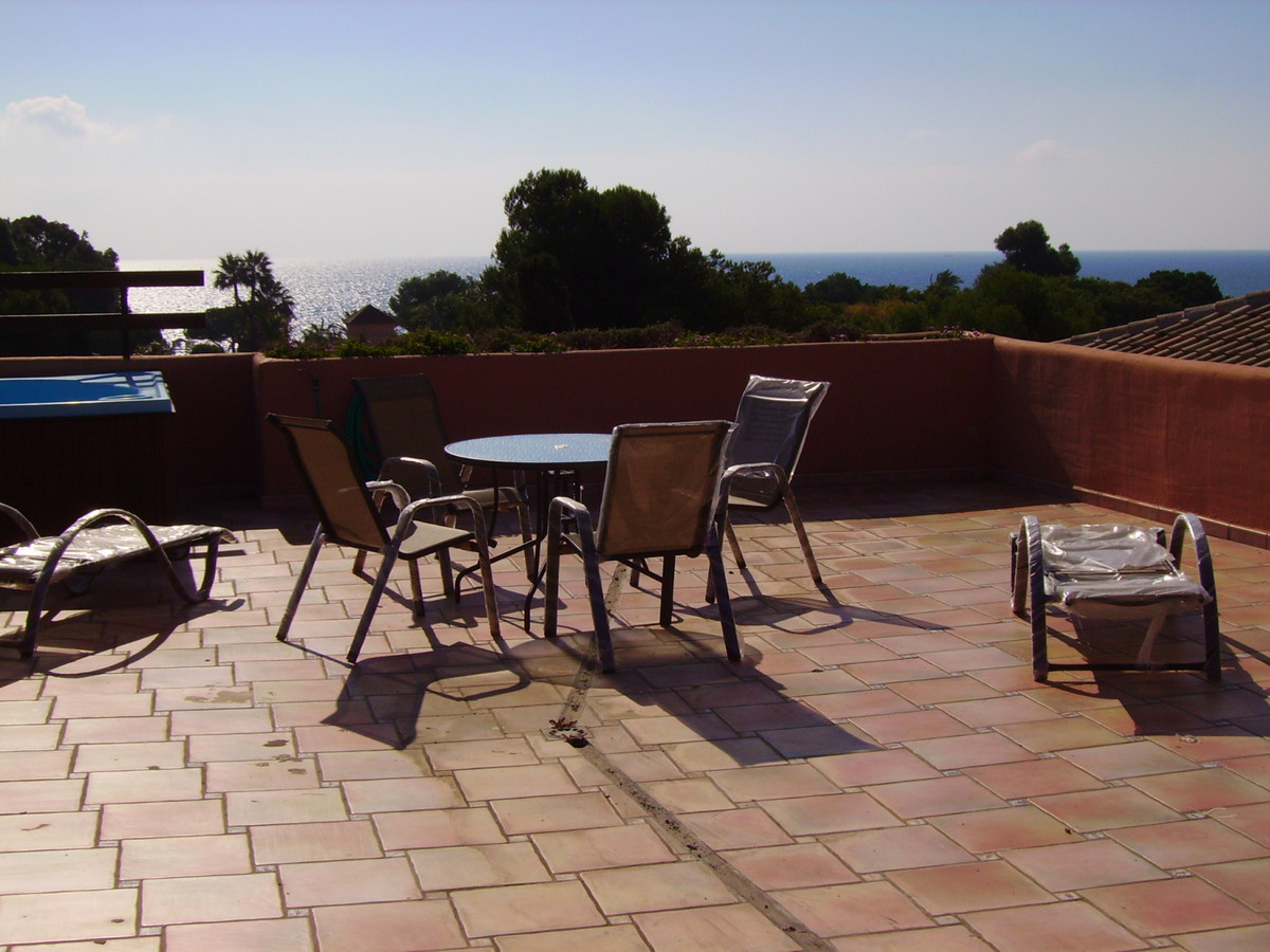 Fantastic investment! Price reduced for quick sale! Profitable short and long term rental incomes al, Spain