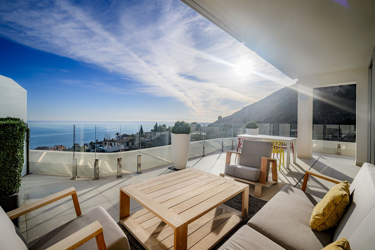 Penthouse for sale in Benalmadena R4629829